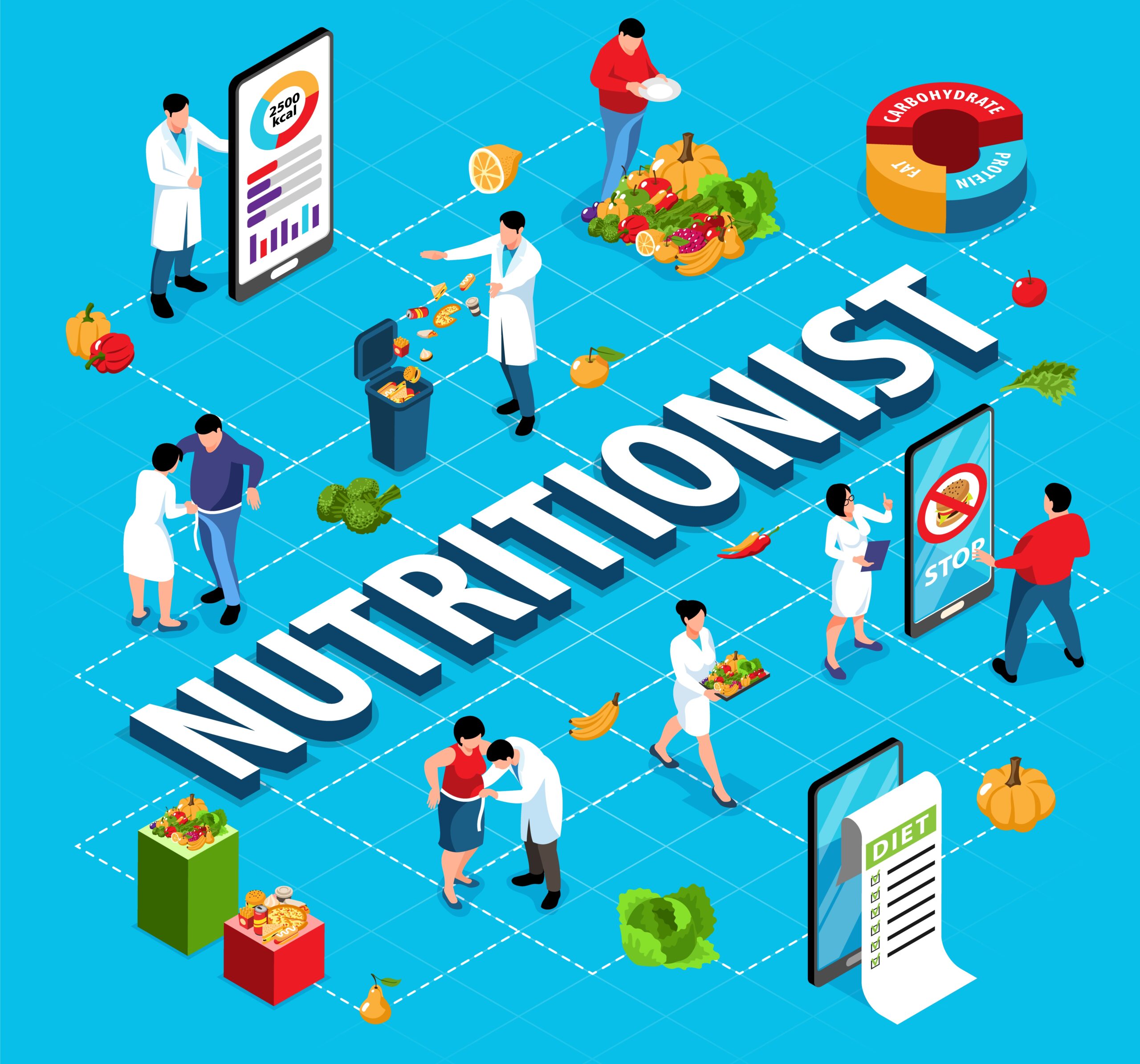 Bioindividuality in Nutrition